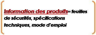 Parenth&egrave;ses: Information des produits= feuilles de s&eacute;curit&eacute;s, sp&eacute;cifications techniques, mode d&rsquo;emploi
