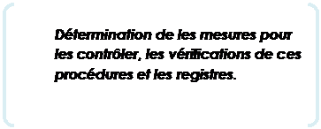 Parenth&egrave;ses: D&eacute;termination de les mesures pour les contr&ocirc;ler, les v&eacute;rifications de ces proc&eacute;dures et les registres.